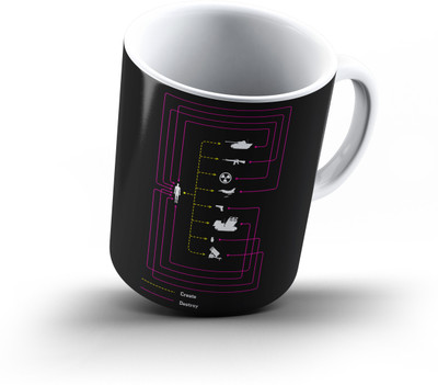 

Ucard Creation322 Bone China, Ceramic, Porcelain Mug(325 ml), Multicolor