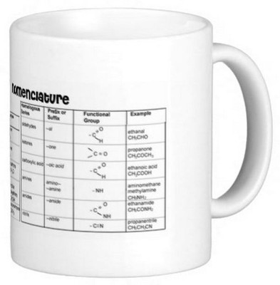 

HuppmeGift Periodic Tabnle White Ceramic Mug(350 ml)