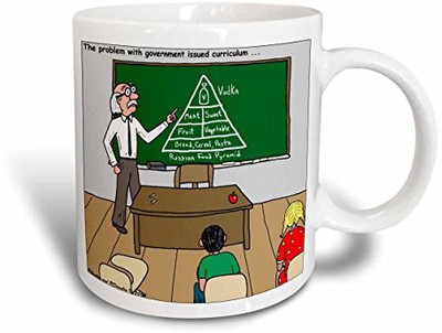 

3dRose Russian Food Pyramid Ceramic, 11 oz, White Ceramic Mug(60 ml), Multicolor