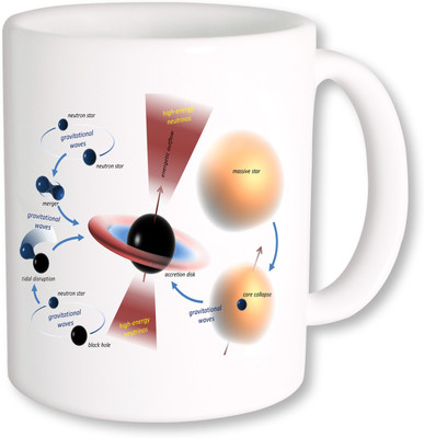 

PhotogiftsIndia energy physical design Ceramic Mug(350 ml), Multicolor