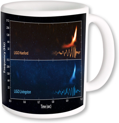

PhotogiftsIndia ligo hanford and livingston map Ceramic Mug(350 ml), Multicolor