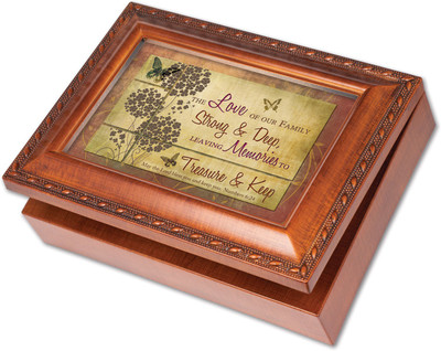 

Cottage Garden 4558808 Music Box