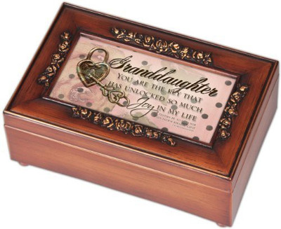 

Cottage Garden pkn190 Music Box