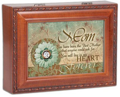 

Cottage Garden pkn235 Music Box
