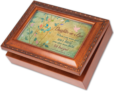 

Cottage Garden 3279651 Music Box
