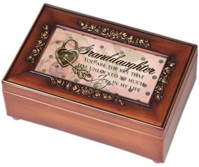 

Cottage Garden pkn253 Music Box