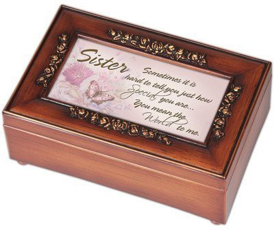 

Cottage Garden pkn251 Music Box