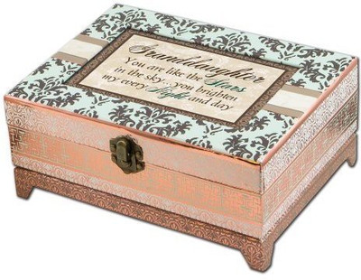 

Cottage Garden BPC1SD Music Box