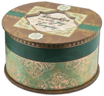

Cottage Garden BPR2E Music Box