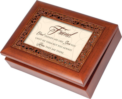 

Cottage Garden 4558812 Music Box