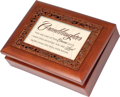 

Cottage Garden 4558814 Music Box