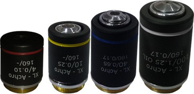 

LABOVISION Japan Industrial Standard Objective Microscope Lens