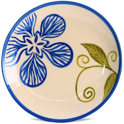 

Caffeine Plate
