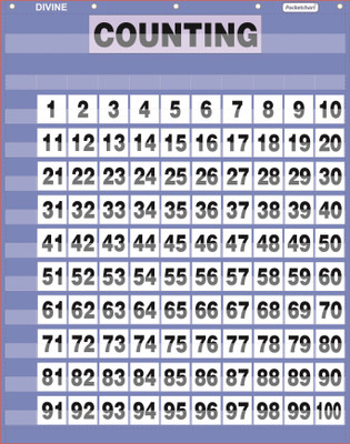 

Pocketchart NPC01 Pocket Chart(Blue)