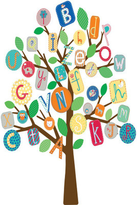 

TMS ABC TREE Paper Print(18 inch X 12 inch, Rolled)