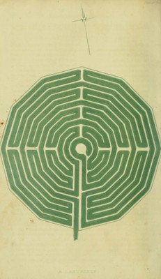 14% OFF on Vintage Fine Art Print(18 inch X 10.416666666666666 inch)