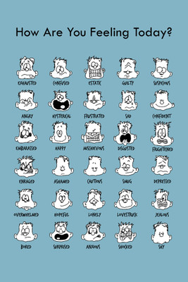 

How are You Feeling Today Paper Print(18 inch X 12 inch)