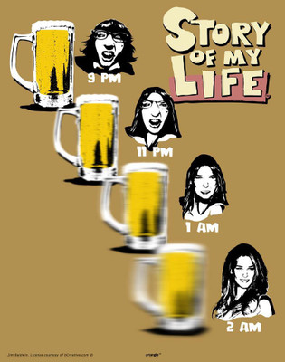 

bCreative Story Of My Life Poster Paper Print(15 inch X 12 inch, Rolled)
