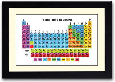 

Periodic Table Fine Art Print(14 inch X 20 inch, Framed)