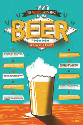 

BikriKendra awesome facts about beer Poster Paper Print(18 inch X 12 inch, Rolled)
