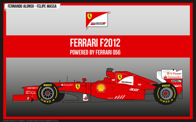 Sports F1 Racing Formula 1 Ferrari Car Wall Poster Paper Print(12 inch X 18 inch, Rolled) available at flipkart for Rs.207