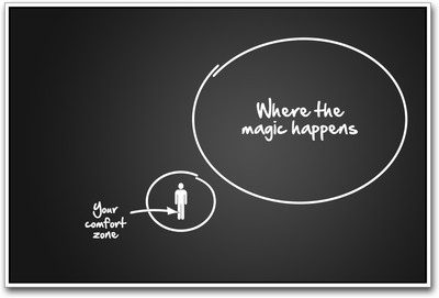

Comfort Zone Magic Motivational Paper Print(12 inch X 18 inch)