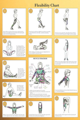 

Yoga Peace Of Mind And Good Health Paper Print(18 inch X 12 inch, Rolled)