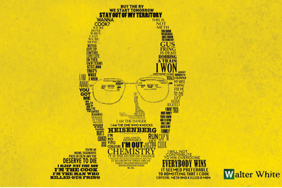 

Walter White Paper Poster 12"x18" Paper Print(13 inch X 19 inch, Rolled)