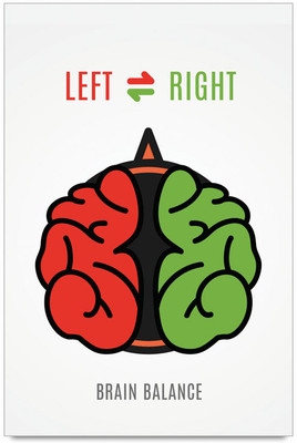 58% OFF on Brain Balance Poster Paper Print(18 inch X 12 inch)