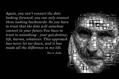 40% OFF on Steve Jobs Motivational Quote Poster Paper Print(18 inch X ...