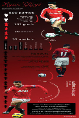 

Foot Ball Photographic Paper(18 inch X 12 inch, Rolled)