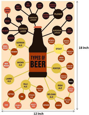 

Types of Beers Photographic Paper(18 inch X 12 inch)