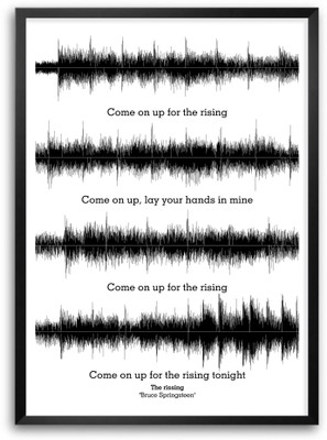 The Rissing "Bruce Springsteen" Lyrics Quotes Paper Print(16.5 inch X 11.5 inch, Framed)