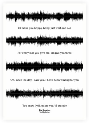 

The Ronettes "Be My Baby" Lyrics Quotes Paper Print(16.5 inch X 11.5 inch, Rolled)