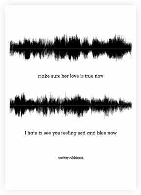

Smokey Robbinson Lyrics Quotes Paper Print(16.5 inch X 11.5 inch, Rolled)