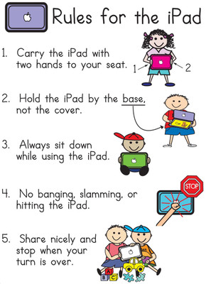 

Rules For The iPad Paper Print(18 inch X 12 inch, Rolled)