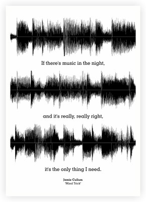

Posterhouzz Jamie Cullum Mind Trick Lyrics Quotes Poster Paper Print(18 inch X 12 inch, Rolled)