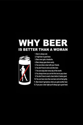 

BikriKendra why beer Poster Paper Print(18 inch X 12 inch, Rolled)