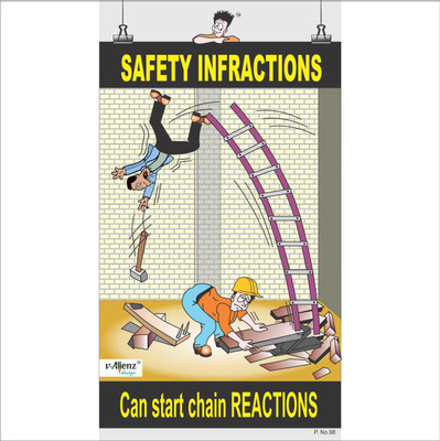 

Safety Poster-Safety Infractions Paper Print(26 inch X 14.22 inch, Rolled)