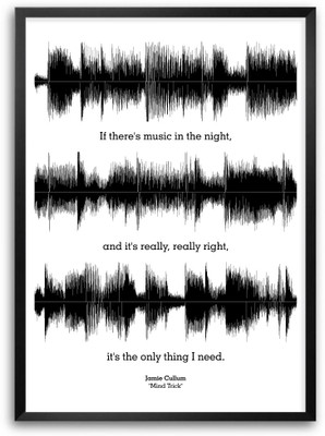 

Posterhouzz Jamie Cullum Mind Trick Lyrics Quotes Poster Paper Print(18 inch X 12 inch, Rolled)