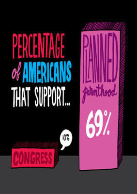 56% OFF on Politics Fine Art Print(22 inch X 16 inch, Rolled) 56% OFF on Politics Fine Art Print(22 inch X 16 inch, Rolled)