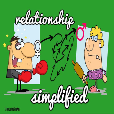 

Relationship Simplified Paper Print(12 inch X 12 inch, Rolled)