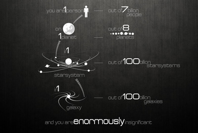 

Posterhouzz Your Insignificance In The Universe - Poster Paper Print(12 inch X 18 inch, Rolled)