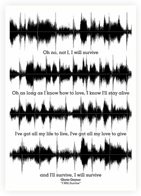 

Gloria Gaynor "I Will Survive" Lyrics Quotes Paper Print(16.5 inch X 11.5 inch, Rolled)