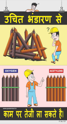 

Housekeeping Poster-Proper Storage-Hindi Paper Print(26 inch X 14.22 inch)