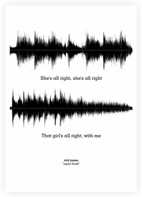 

Rick James "Super Freak" Lyrics Quotes Paper Print(16.5 inch X 11.5 inch, Rolled)
