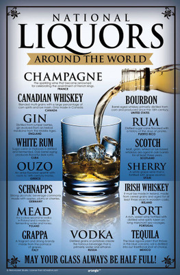 bCreative Liquors Around The World Poster Paper Print(18 inch X 12 inch, Rolled)