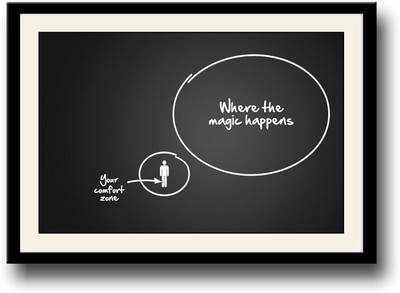 

Comfort Zone Magic Motivational Fine Art Print(10 inch X 14 inch, Framed)