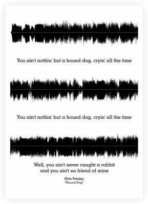 

Elvis Presley "Hound Dog" Lyrics Quotes Paper Print(16.5 inch X 11.5 inch, Rolled)