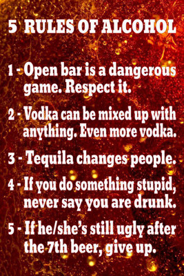 

5 Rules Of Alcohol Paper Print(18 inch X 12 inch, Rolled)